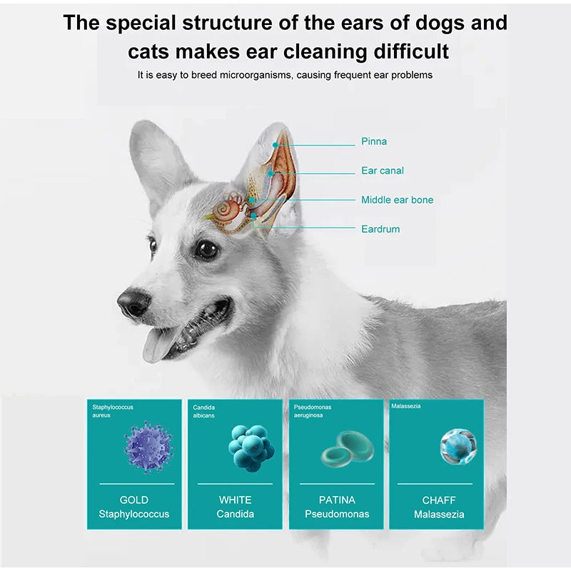 Pet Ear Cleansing Oil Remove Mites Dog